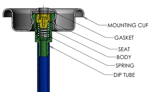 A diagram of a blue tubeAI-generated content may be incorrect.